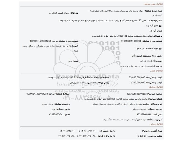 مزایده، مزایده مال غیرمنقول پرونده 0200431ج اول طبق نظریه کارشناسی