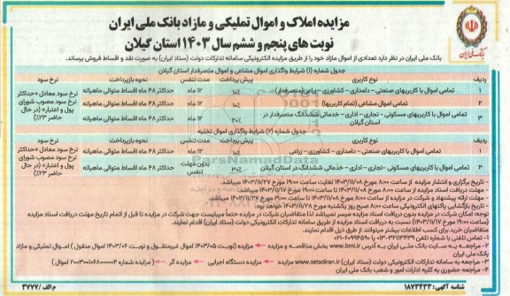 مزایده املاک و اموال تملیکی و مازاد نوبت های پنجم و ششم 