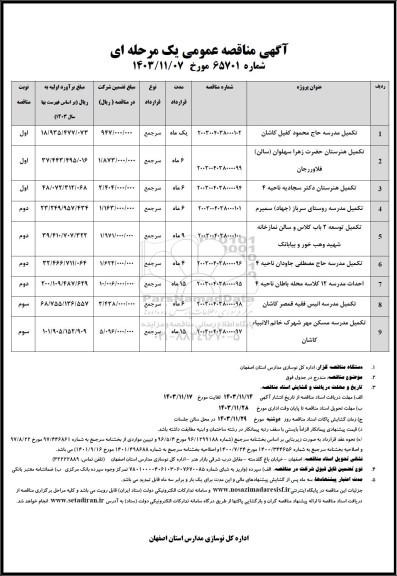 مناقصه تکمیل مدرسه ...