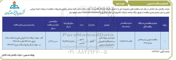 فراخوان مناقصه خرید، نصب و راه اندازی سیستم نظارت تصویری ساختمان طب صنعتی - نوبت دوم