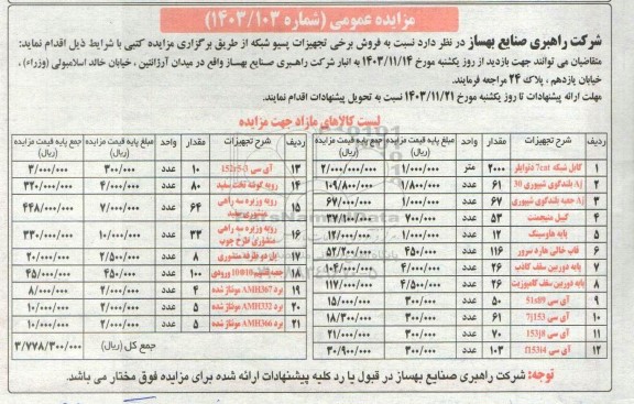 مزایده فروش برخی تجهیزات پسیو شبکه