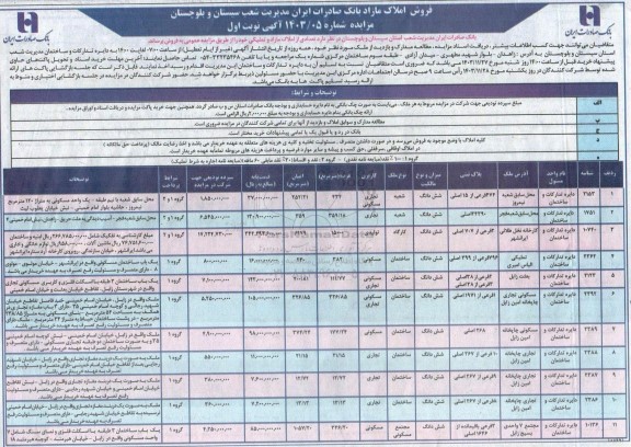 مزایده فروش فروش املاک مازاد و تملیکی