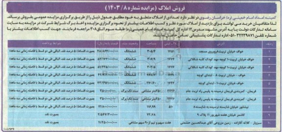 کمیته امداد امام خمینی (ره) خراسان رضوی