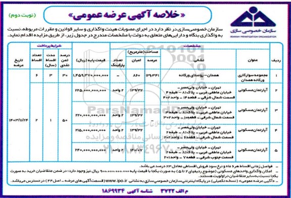 خلاصه آگهی عرضه عمومی واگذاری بنگاه و دارایی های متعلق به دولت نوبت دوم