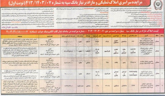 مزایده سراسری فروش 5 رقبه از املاک تملیکی و مازاد بر نیاز بانک سپه