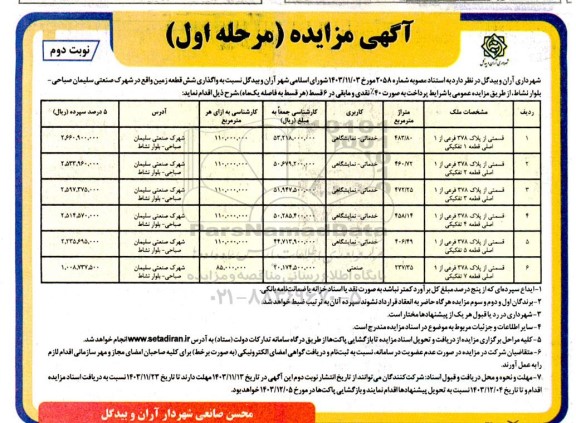 مزایده واگذاری شش قطعه زمین - نوبت دوم
