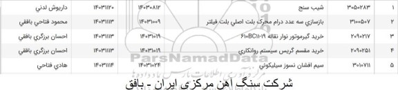 استعلام شیب سنج 