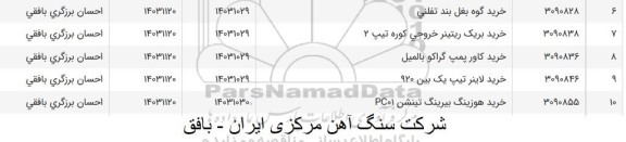 استعلام خرید بریک ریتینر خروجی کوره تیپ 2 ...