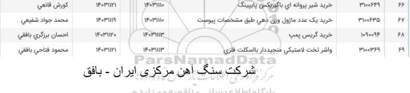 استعلام خرید گریس پمپ و ... 