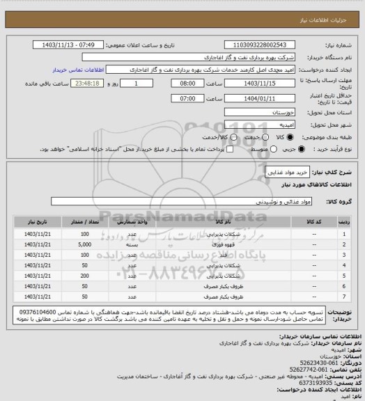 استعلام خرید مواد غذایی