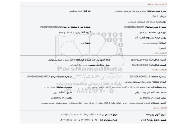 مزایده، مزایده مال غیرمنقول مشاعی