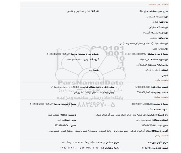 مزایده، ملک