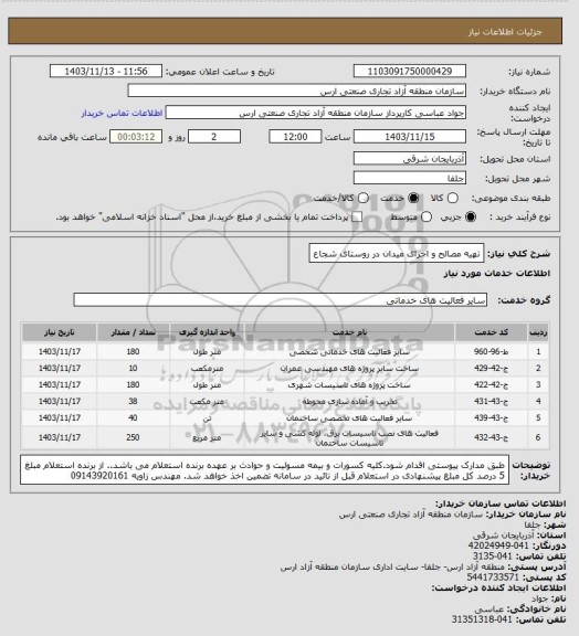 استعلام تهیه مصالح و اجرای میدان در روستای شجاع
