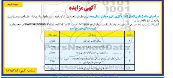 مزایده واگذاری تعدادی از اماکن نوبت دوم 