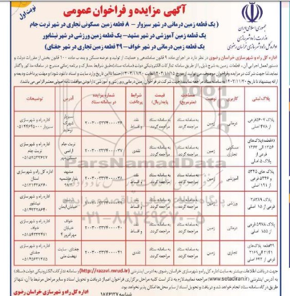 مزایده یک قطعه زمین درمانی و  8 قطعه زمین مسکونی تجاری و...