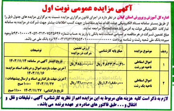 مزایده اموال اسقاطی ناحیه دو رشت ..