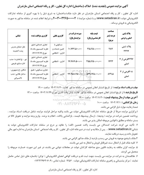 تجدید مزایده فروش املاک ساختمان 
