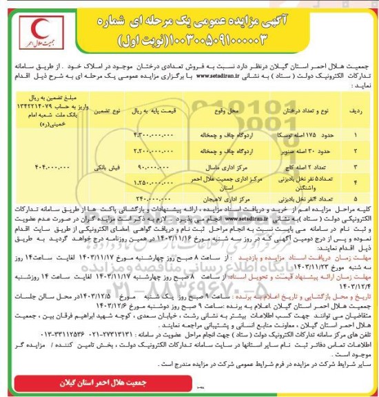 مزایده  فروش تعدادی درختان موجود در املاک 