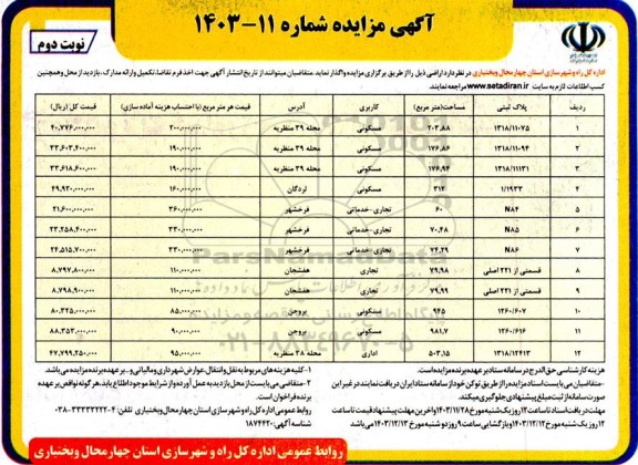 مزایده واگذاری اراضی - نوبت دوم 