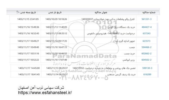 استعلام کنترل والو و قطعات یدکی جهت فولادسازی ....