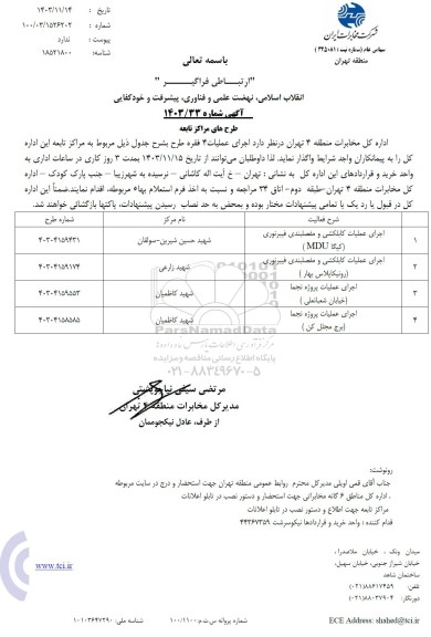 استعلام بهاء اجرای عملیات کابلکشی و مفصلبندی فیبرنوری (کیگا MDU ) ...