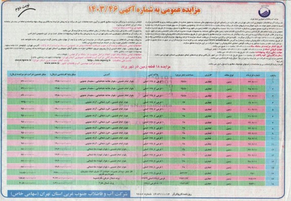 مزایده فروش 18 قطعه زمین - نوبت دوم