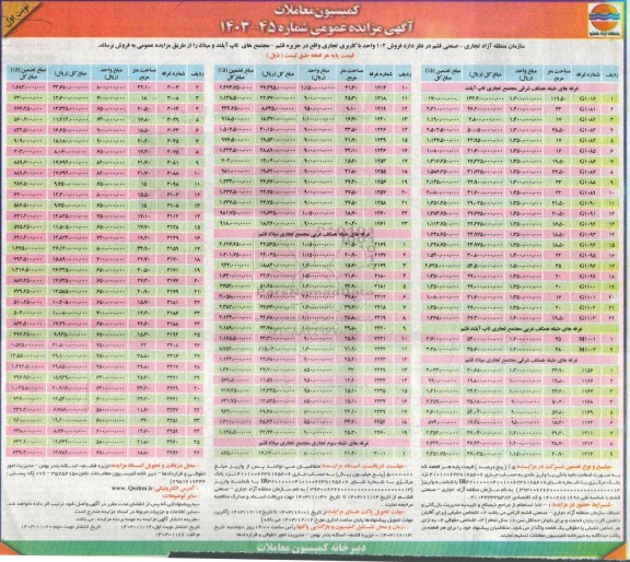مزایده فروش 102 واحد با کاربری تجاری