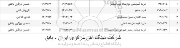 استاستعلام خرید گیربکس نوار نقاله بوم استکر 