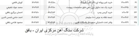 استعلام تسمه نقاله به عرض 800 میلیمتر...