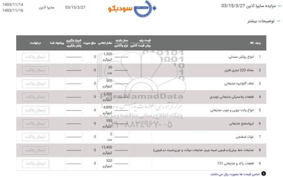 مزایده انواع روکش صندلی ....