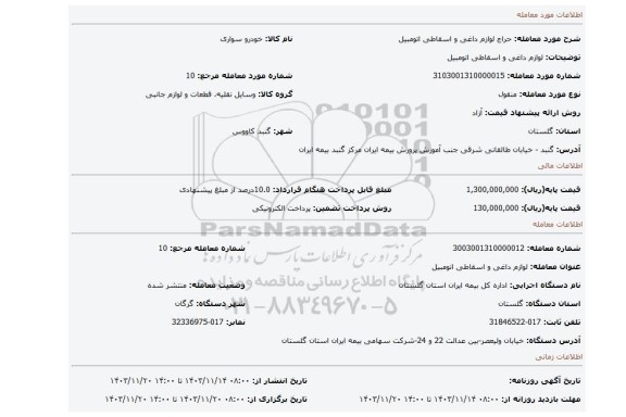 مزایده، لوازم داغی و  اسقاطی اتومبیل