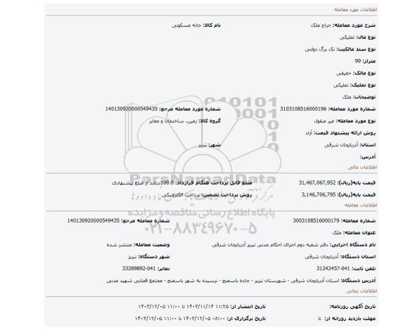 مزایده، ملک
