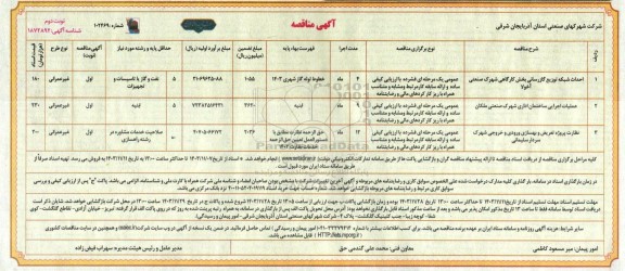 مناقصه احداث شبکه توزیع گازرسانی بخش کارگاهی ...نوبت دوم