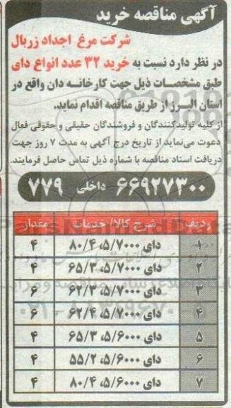 مناقصه خرید 32 عدد انواع دای 