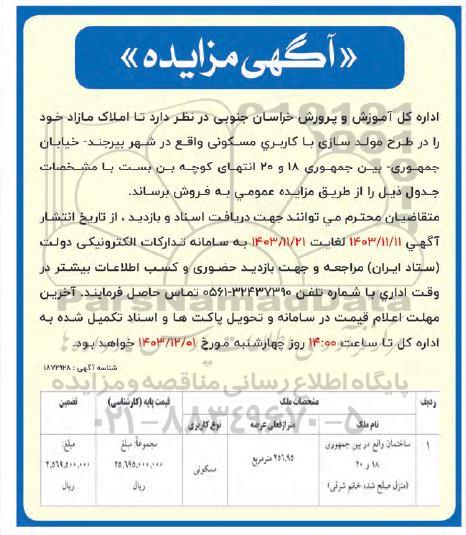 مزایده فروش املاک مازاد