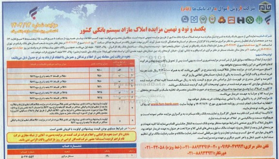 یکصد و نود و نهمین مزایده املاک مازاد سیستم بانکی کشور 