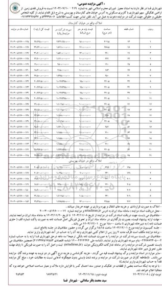 مزایده فروش نقدی زمین از اراضی تفکیکی پلاک ثبتی با کاربری مسکونی - نوبت دوم