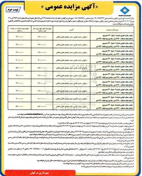 مزایده عمومی اجاره پنج باب از املاک تجاری - نوبت دوم