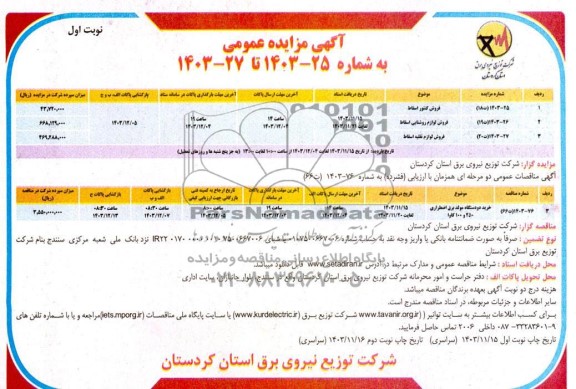 مزایده و مناقصه خرید دو دستگاه مولد برق اضطراری 250 و 100 کاوا ...