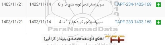 استعلام سوپر استراکچر کوره های 5 و 6 