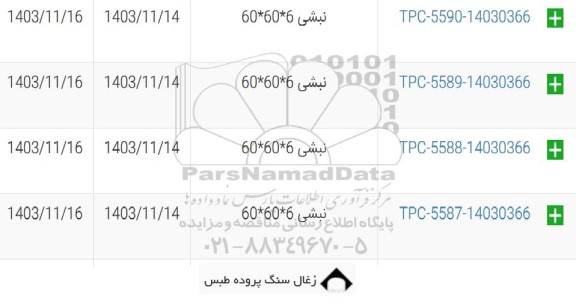استعلام نبشی 