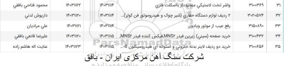 استعلام 2 ردیف لوازم دستگاه حفاری (شیر چوک و هیدروموتور فن کولر) ......