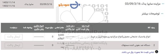 مزایده انواع پلاستیک ضایعاتی معمولی انواع چراغ، تودری، جلوداشبورد و غیره ...