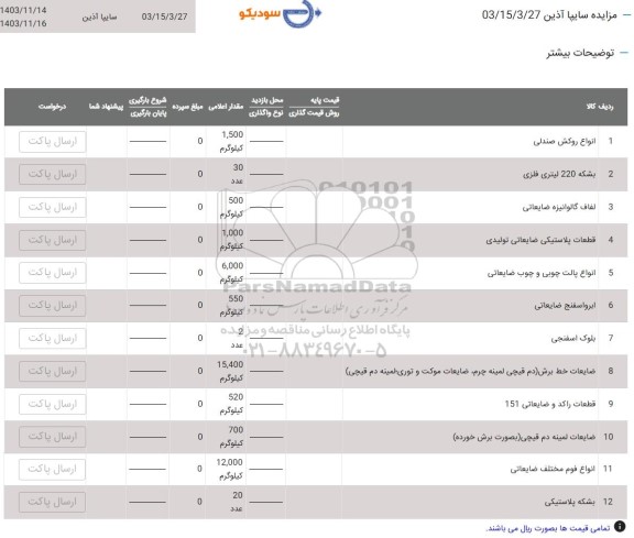 مزایده انواع روکش صندلی ....