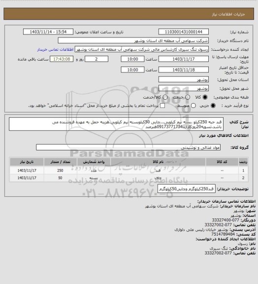 استعلام قند حبه 250کیلو .بسه نیم کیلویی...چایی 50کبلوبسته نیم کیلویی.هزینه حمل به عهده فروشنده می باشد.تسویه20روزکاری.09173771734هنرمند