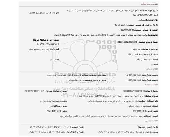 مزایده، مزایده اموال غیر منقول به پلاک ثبتی 4 فرعی از 1591واقع در بخش 10 تبریز به ارزش 18/500/000/000 ریال