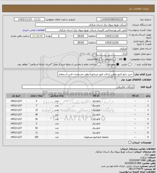 استعلام خرید تابلو کنتور هوایی و قاب فیوز مینیاتوری وفق مشخصات فنی استعلام