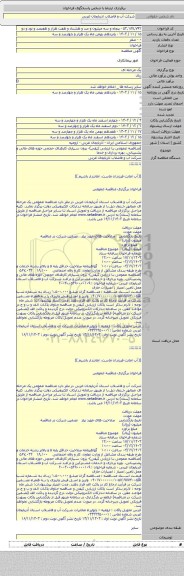 مناقصه, (مناقصه عمومی با ارزیابی کیفی)- برون سپاری کارهای حجمی حوزه های مالی و پشتیبانی، بهره برداری و خدما