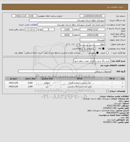 استعلام خرید رنگ و تینر ترافیکی جهت سطح شهر
