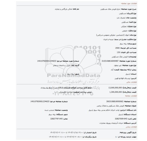 مزایده، فروش ملک مسکونی